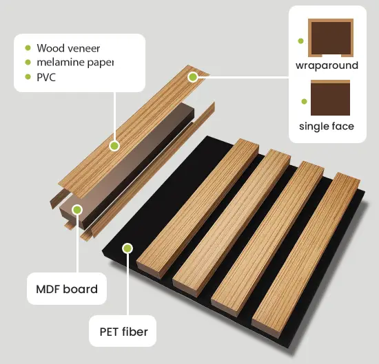 wood acoustic slat wall panel Material