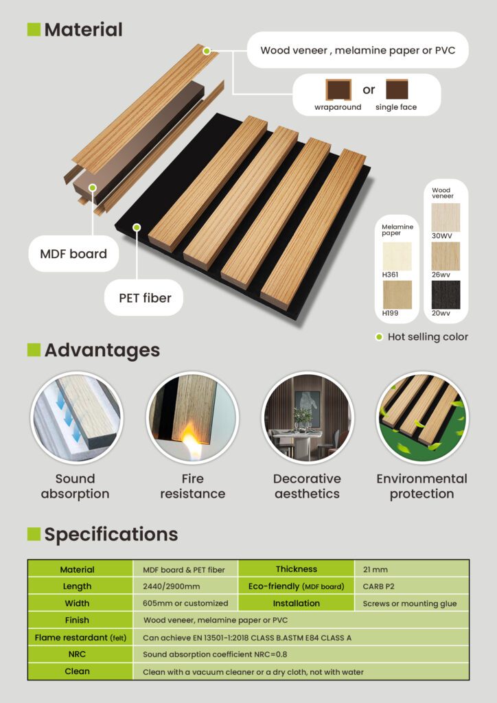 acoustic foam panels